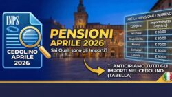 Sai Quali sono gli Importi delle Pensioni di aprile 2026? Ti anticipiamo tutti gli importi nel Cedolino (Tabella)